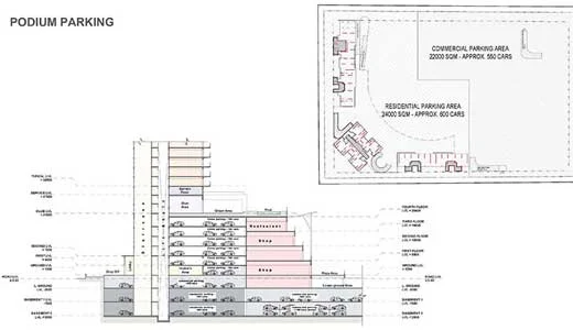 plots & 3bhk luxury Plots